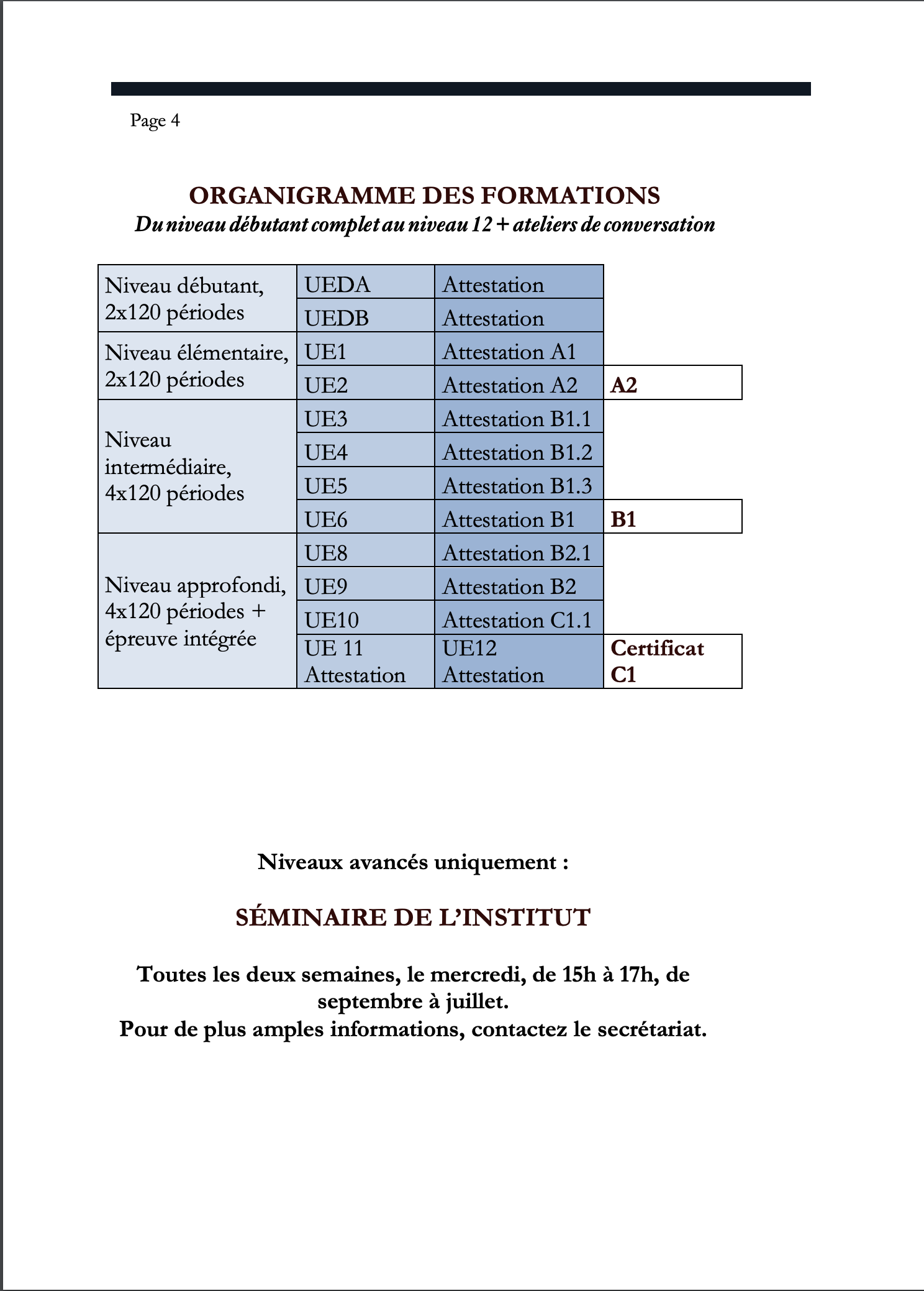 roi page 4